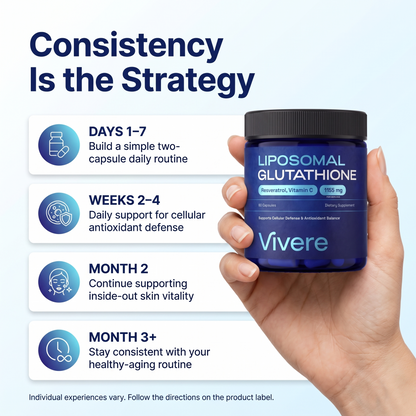 Liposomal Glutathione