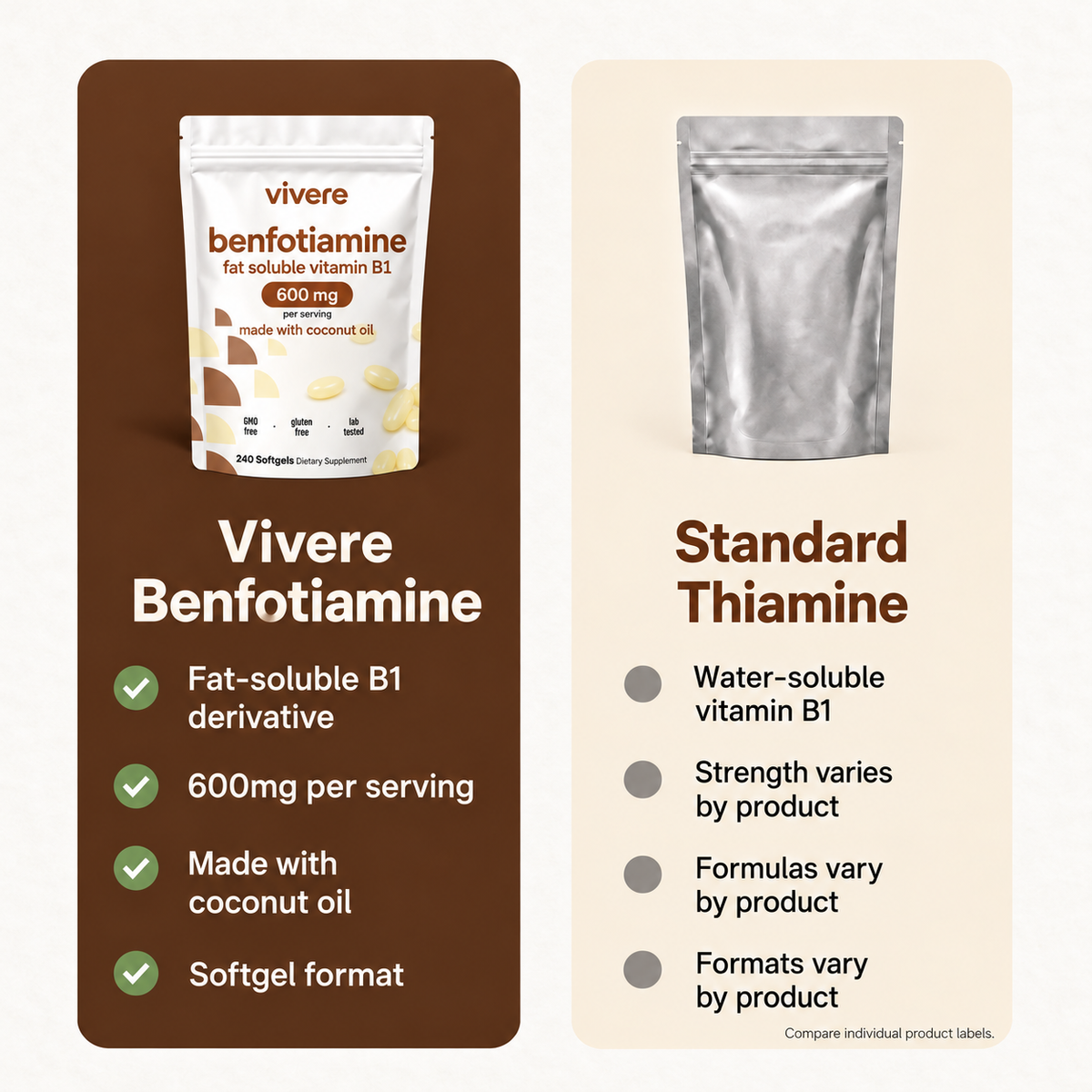 Vivere Benfotiamine — comparison