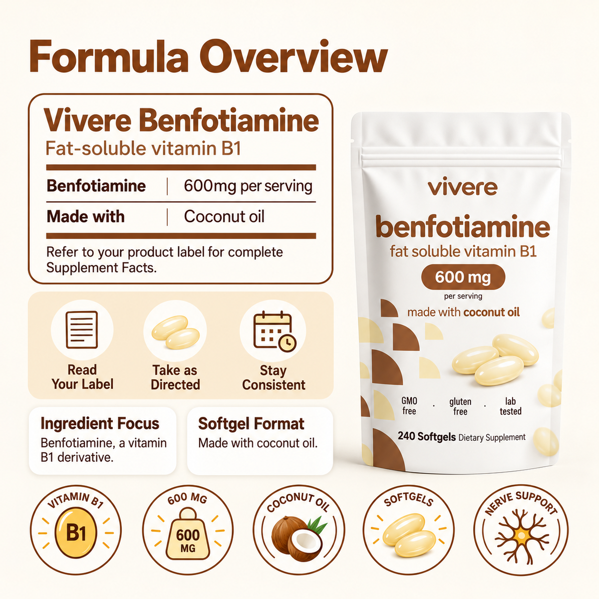 Vivere Benfotiamine — formula overview