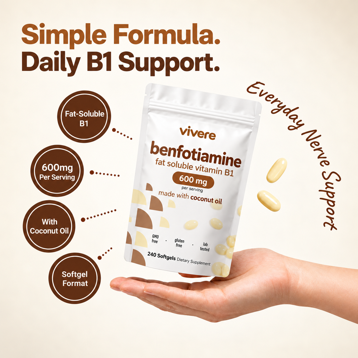 Vivere Benfotiamine — formula callouts